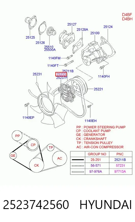 Sprzęgło wiskotyczne wentylatora chłodzenia 2523742560 Hyundai/Kia