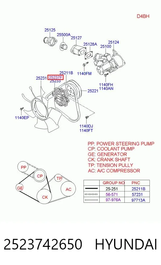 Sprzęgło wiskotyczne wentylatora chłodzenia 2523742650 Hyundai/Kia