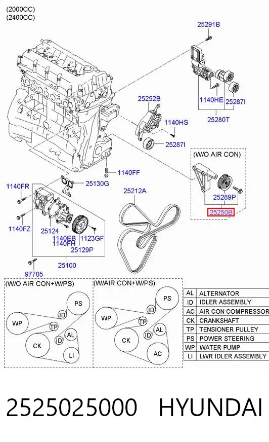 Rolka prowadząca, kierunkowa paska napędowego 2525025000 Hyundai/Kia