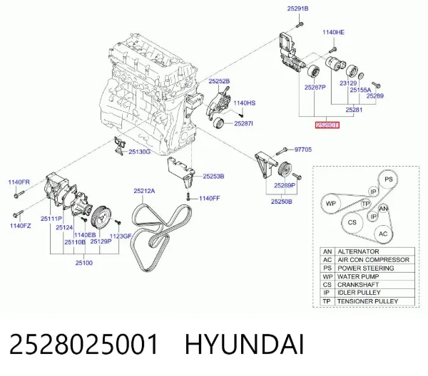 Napinacz paska napędowego 2528025001 Hyundai/Kia