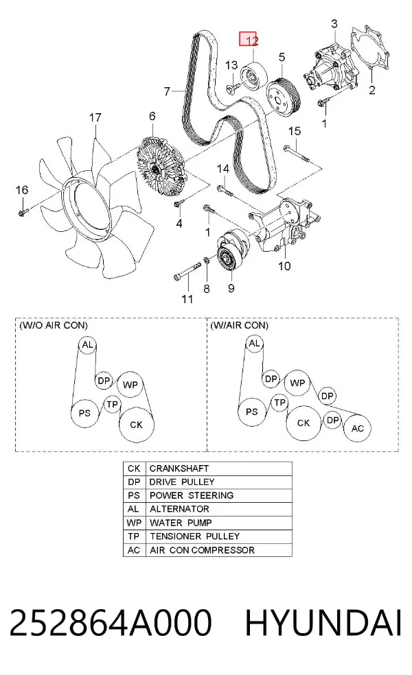 Rolka napinacza paska napędowego 252864A000 Hyundai/Kia