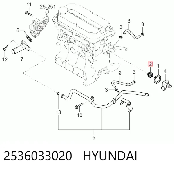 Termostat 2536033020 Hyundai/Kia