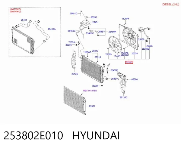 Dyfuzor chłodnicy, w komplecie z silnikiem i wirnikiem 253802E010 Hyundai/Kia