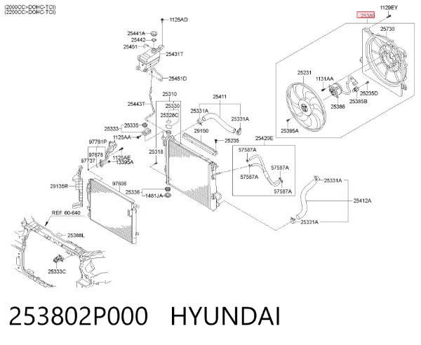 Dyfuzor chłodnicy, w komplecie z silnikiem i wirnikiem 253802P000 Hyundai/Kia