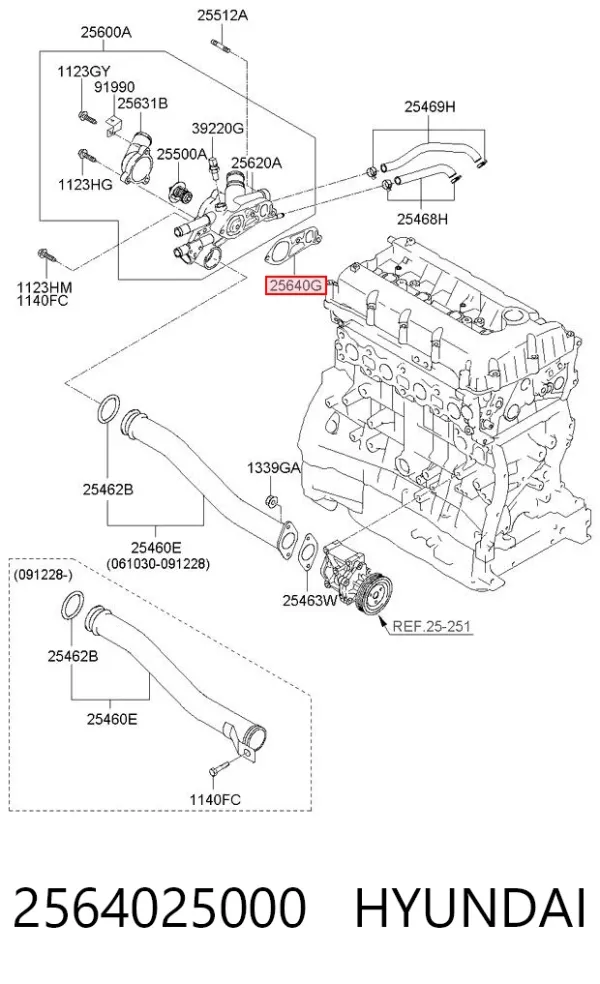 Uszczelka termostatu 2564025000 Hyundai/Kia