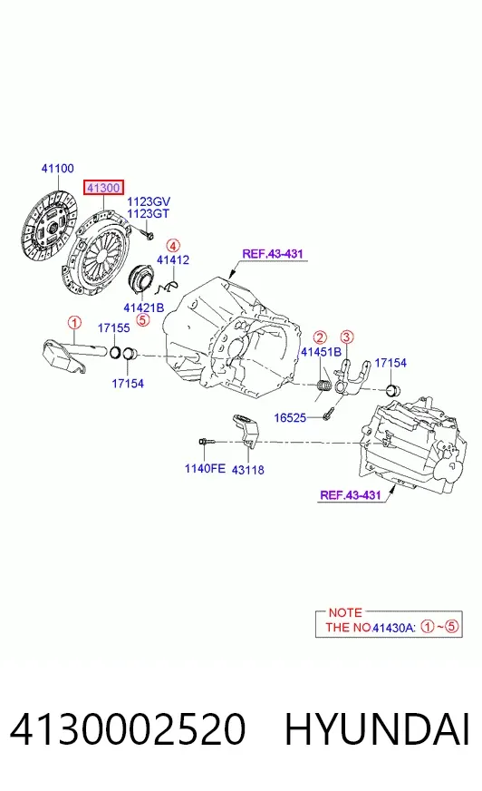 Docisk sprzęgła Hyundai I10 PA