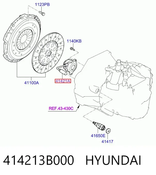 Cylinder roboczy sprzęgła (wysprzęglik) w komplecie z łożyskiem wyciskowym 414213B000 Hyundai/Kia