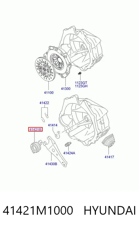 Łożysko wyciskowe sprzęgła 41421M1000 Hyundai/Kia