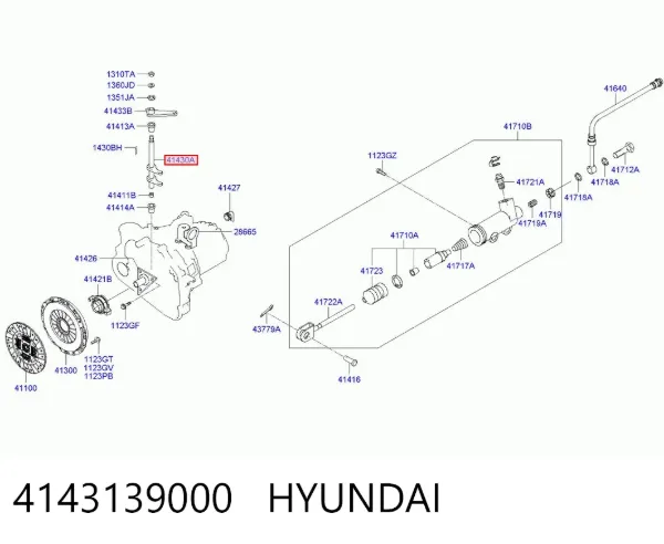 Widełki sprzęgła 4143139000 Hyundai/Kia