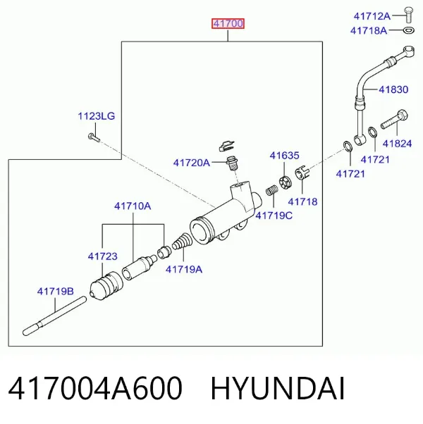 Cylinder roboczy sprzęgła 417004A600 Hyundai/Kia