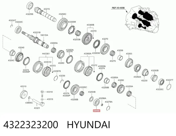 Łożysko wału sprzęgłowego skrzyni biegów 4322323200 Hyundai/Kia