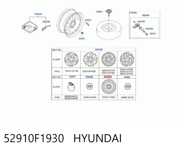 Dojazdowe koło zapasowe (dojazdówka) 52910F1930 Hyundai/Kia