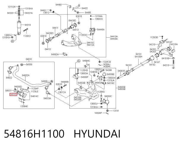 Tuleja stabilizatora przedniego 54816H1100 Hyundai/Kia
