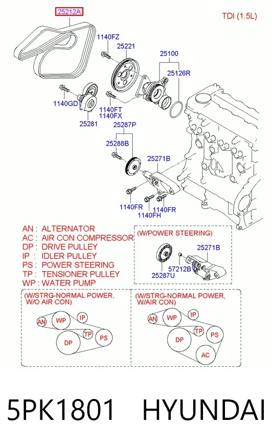 Pas napędowy mechanizmów 5PK1801 Hyundai/Kia