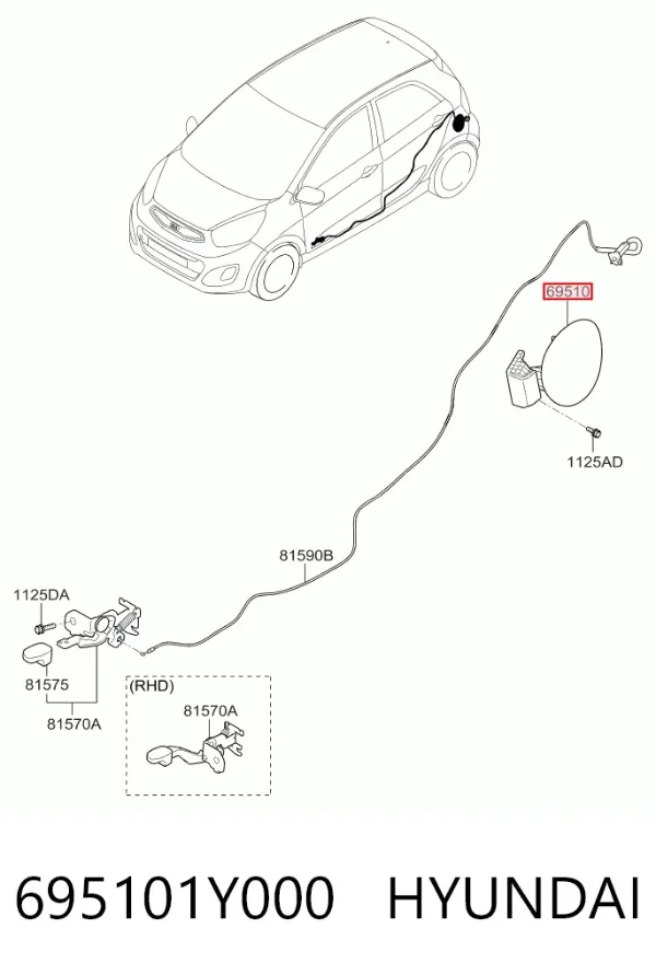 Klapka wlewu paliwa KIA Picanto II