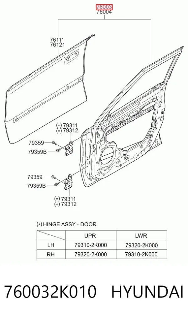 Drzwi przednie lewe 760032K010 Hyundai/Kia