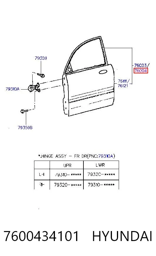 Drzwi przednie prawe Hyundai Sonata III