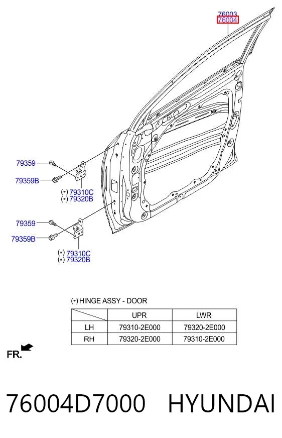 Drzwi przednie prawe Hyundai Tucson III