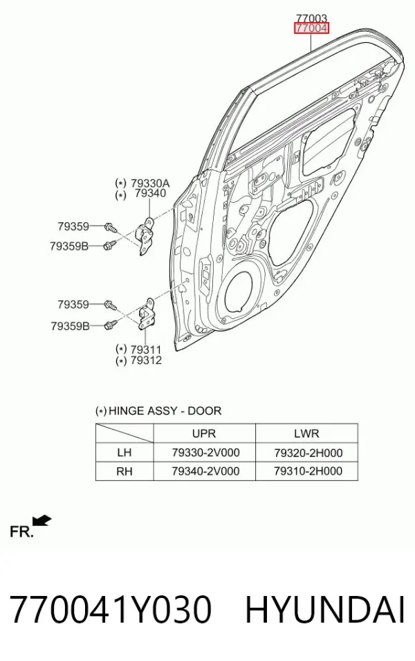 Drzwi tylne prawe KIA Picanto II
