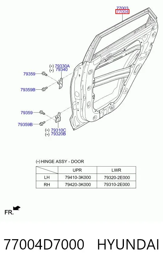 Drzwi tylne prawe Hyundai Tucson III