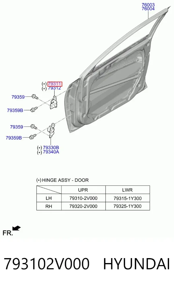 Zawias drzwi przednich lewych 793102V000 Hyundai/Kia
