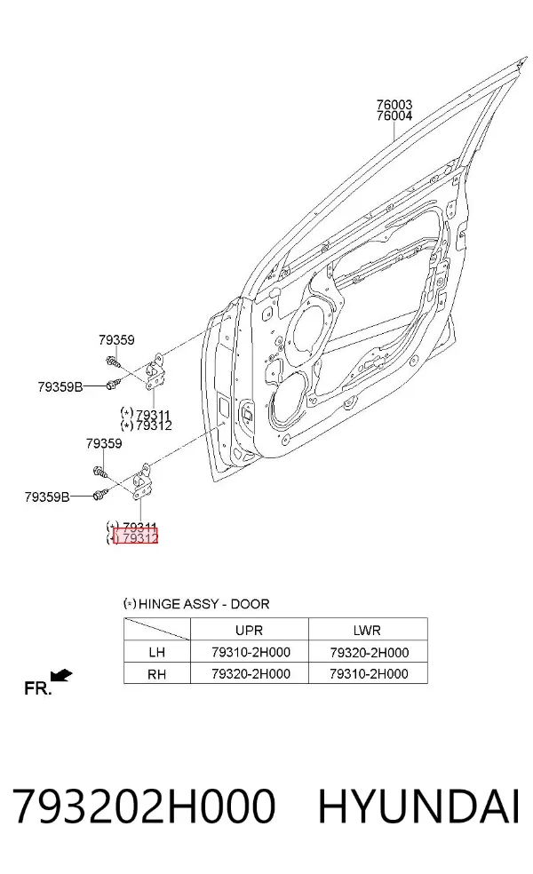 Zawias drzwi tylnych prawych 793202H000 Hyundai/Kia