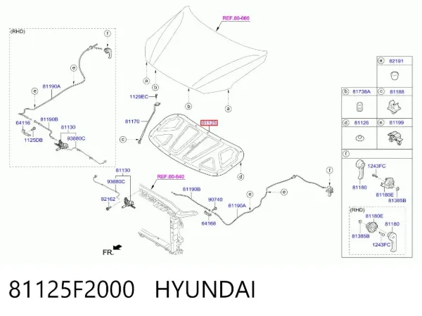 Wygluszenie maski Hyundai Elantra VI
