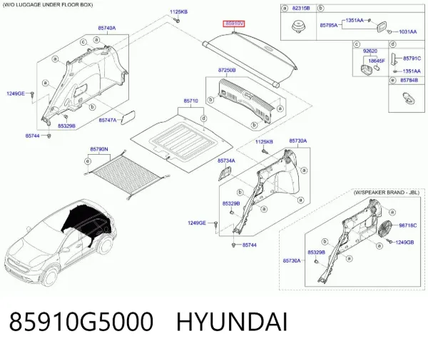 Roleta przedziału bagażnika 85910G5000 Hyundai/Kia