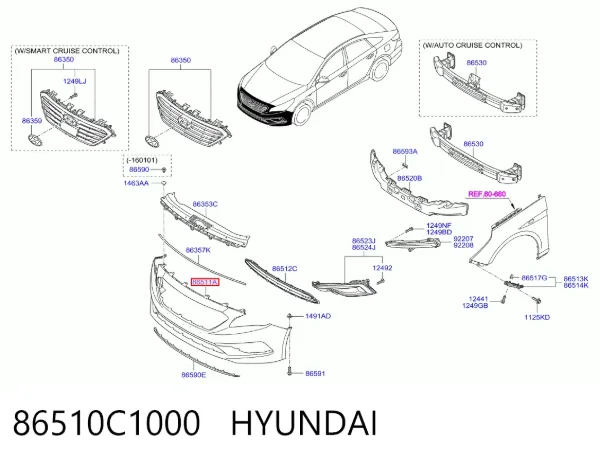 Zderzak przedni 86510C1000 Hyundai/Kia