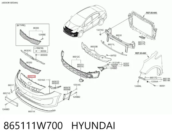Zderzak przedni KIA Rio III