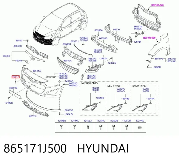 Zaślepka haku holowniczego zderzaka przednia Hyundai I20 I