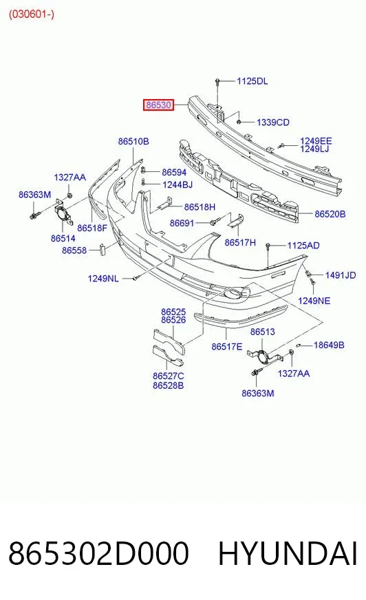 Wzmocnienie zderzaka przedniego Hyundai Elantra III