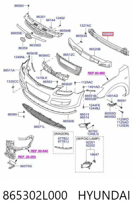 Wzmocnienie zderzaka przedniego 865302L000 Hyundai/Kia