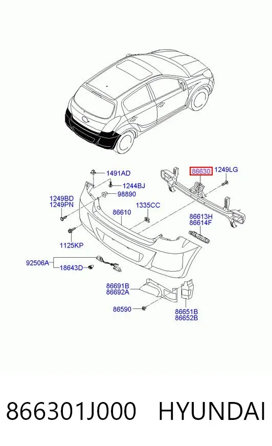 Wzmocnienie zderzaka tylnego Hyundai I20 I