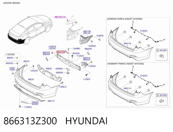 Wzmocnienie zderzaka tylnego Hyundai I40 I