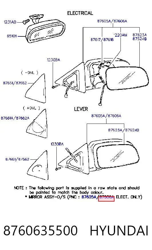 Lusterko wsteczne prawe Hyundai Sonata III