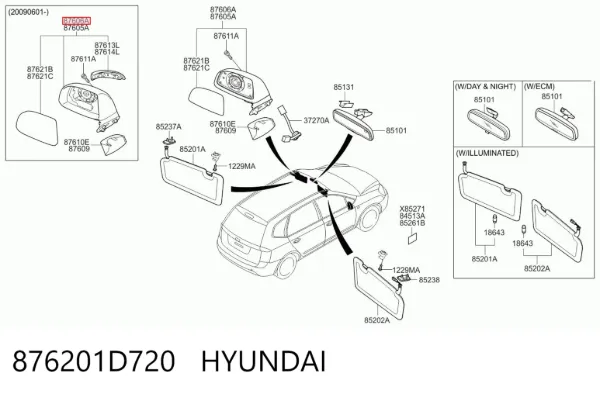 Lusterko wsteczne prawe 876201D720 Hyundai/Kia