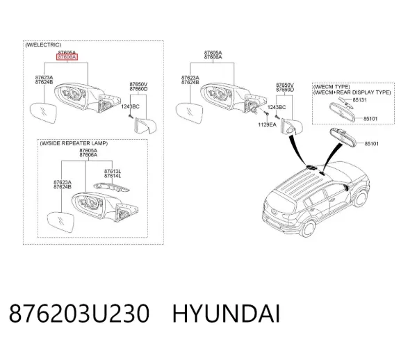 Lusterko wsteczne prawe 876203U230 Hyundai/Kia