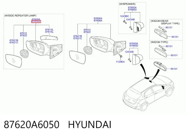 Lusterko wsteczne prawe 87620A6050 Hyundai/Kia