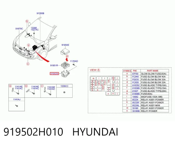 Obudowa skrzynki bezpieczników 919502H010 Hyundai/Kia