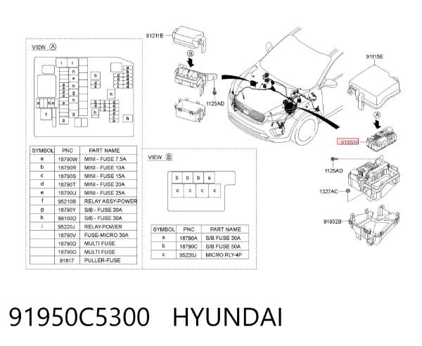 Skrzynka bezpieczników 91950C5300 Hyundai/Kia