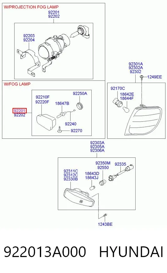 Lampa przeciwmgielna lewa Hyundai Trajet FO