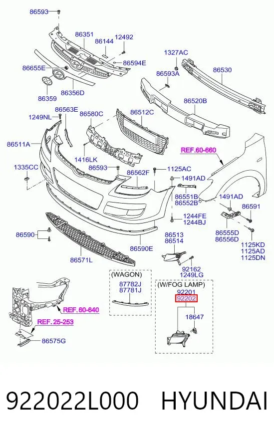 Lampa przeciwmgielna prawa 922022L000 Hyundai/Kia