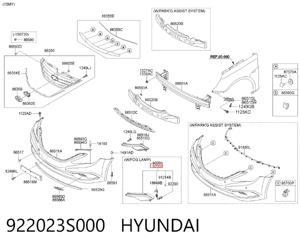 Lampa przeciwmgielna prawa 922023S000 Hyundai/Kia