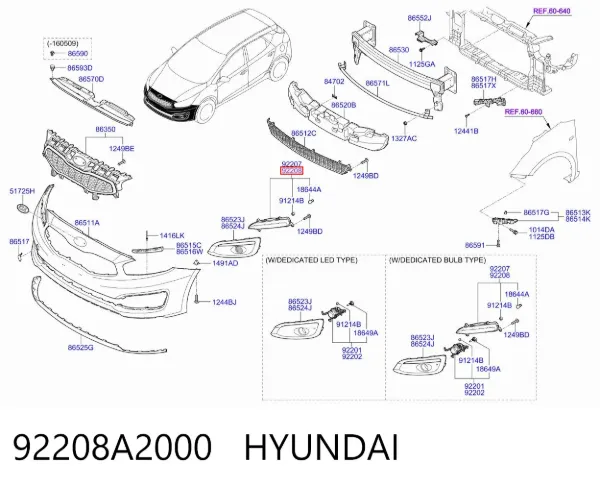Lampa przeciwmgielna prawa 92208A2000 Hyundai/Kia