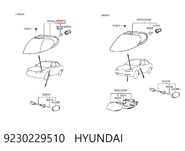 Kierunkowskaz prawy 9230229510 Hyundai/Kia