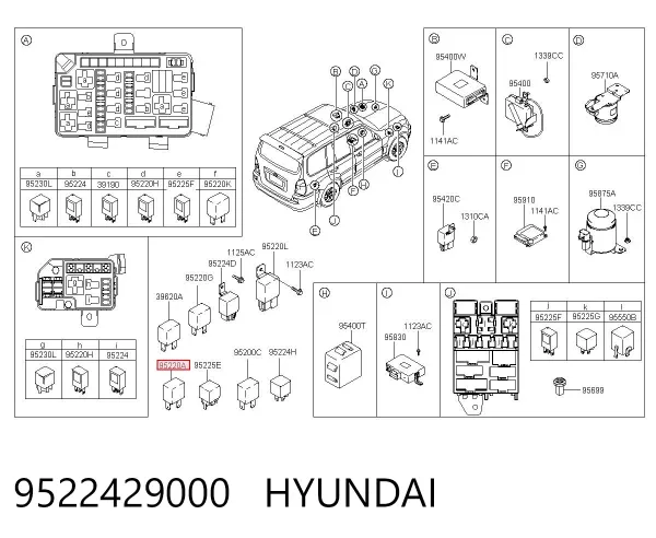 Przekaźnik kierunkowskazów 9522429000 Hyundai/Kia