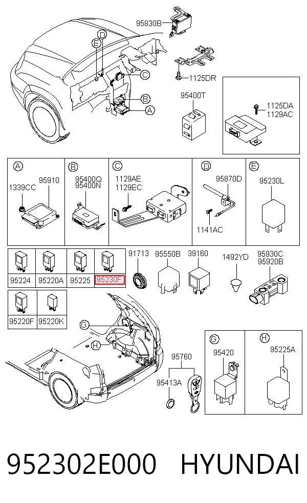 Elektryczne przekaźnik wielofunkcyjne 952302E000 Hyundai/Kia