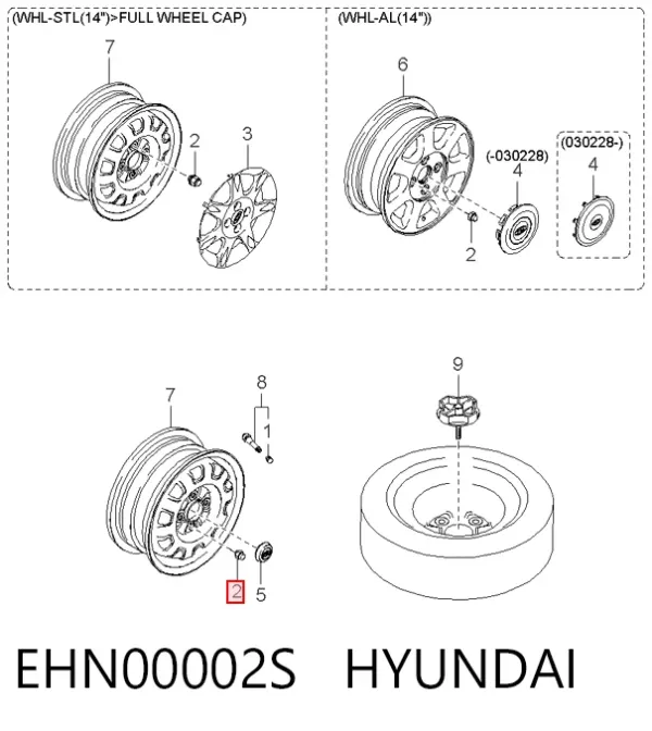 Nakrętka koła EHN00002S Hyundai/Kia