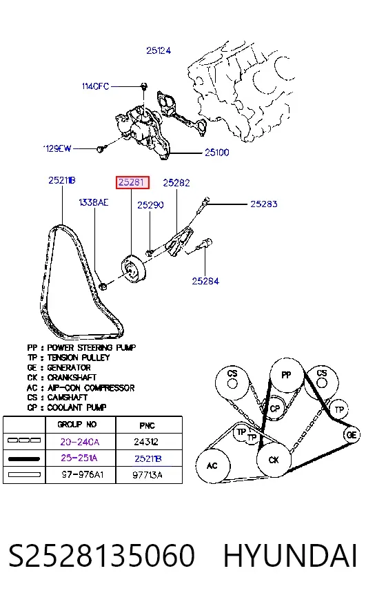 Rolka prowadząca, kierunkowa paska napędowego S2528135060 Hyundai/Kia